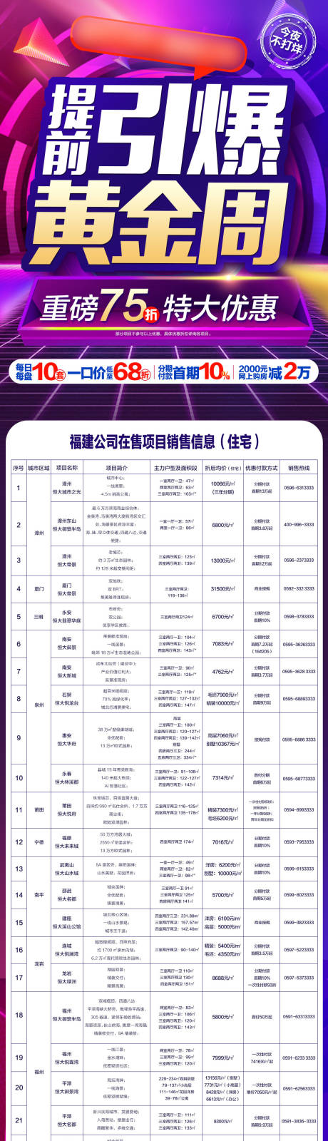 源文件下载【海报房地产特价房优惠热销长图】编号：20201216110956494