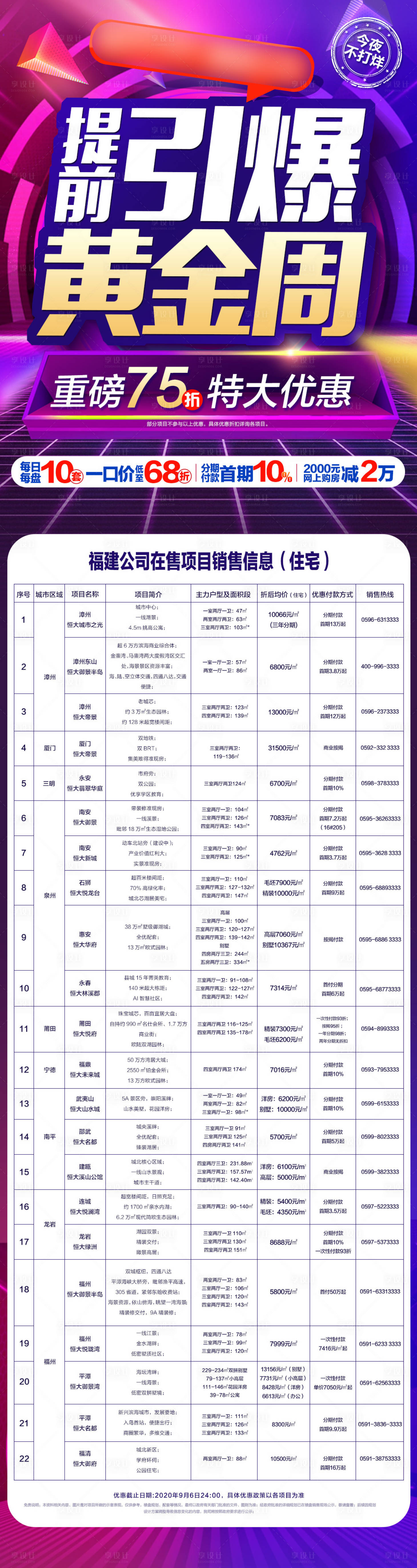 源文件下載【海報(bào)房地產(chǎn)特價(jià)房?jī)?yōu)惠熱銷長(zhǎng)圖】編號(hào)：32540002923132058