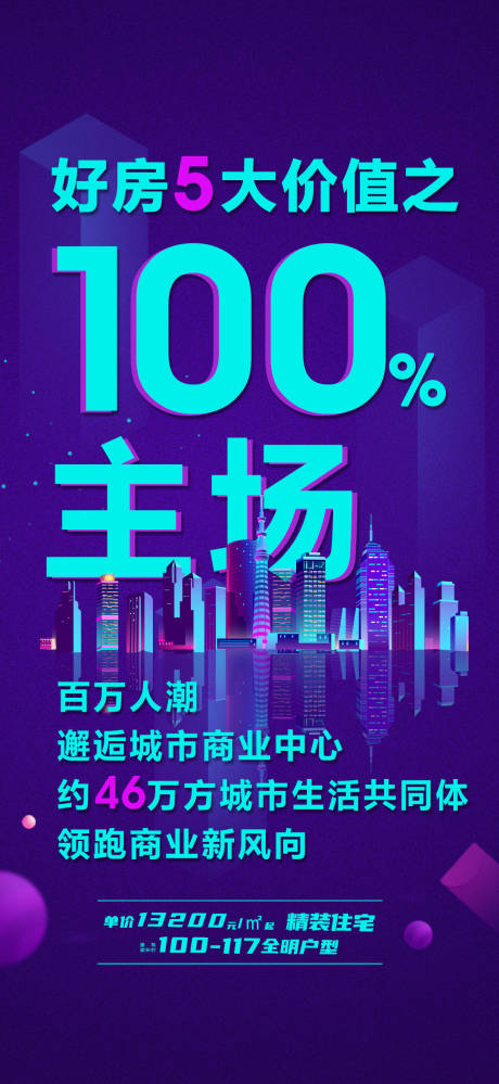 源文件下载【房地产大字报城市海报】编号：11990002780264553