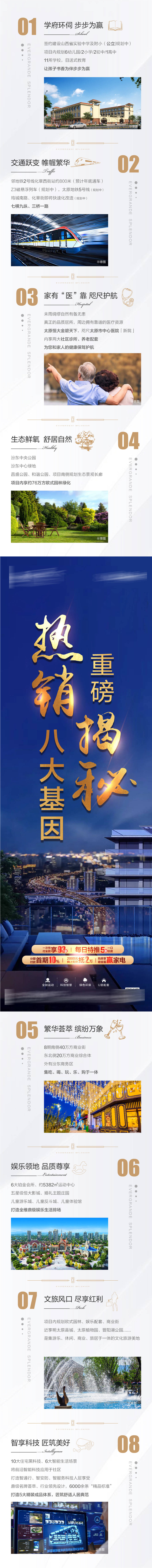 源文件下載【享設(shè)計(jì)】搜索編號(hào)：67150002851408893【房地產(chǎn)藍(lán)金價(jià)值點(diǎn)長(zhǎng)圖海報(bào)】