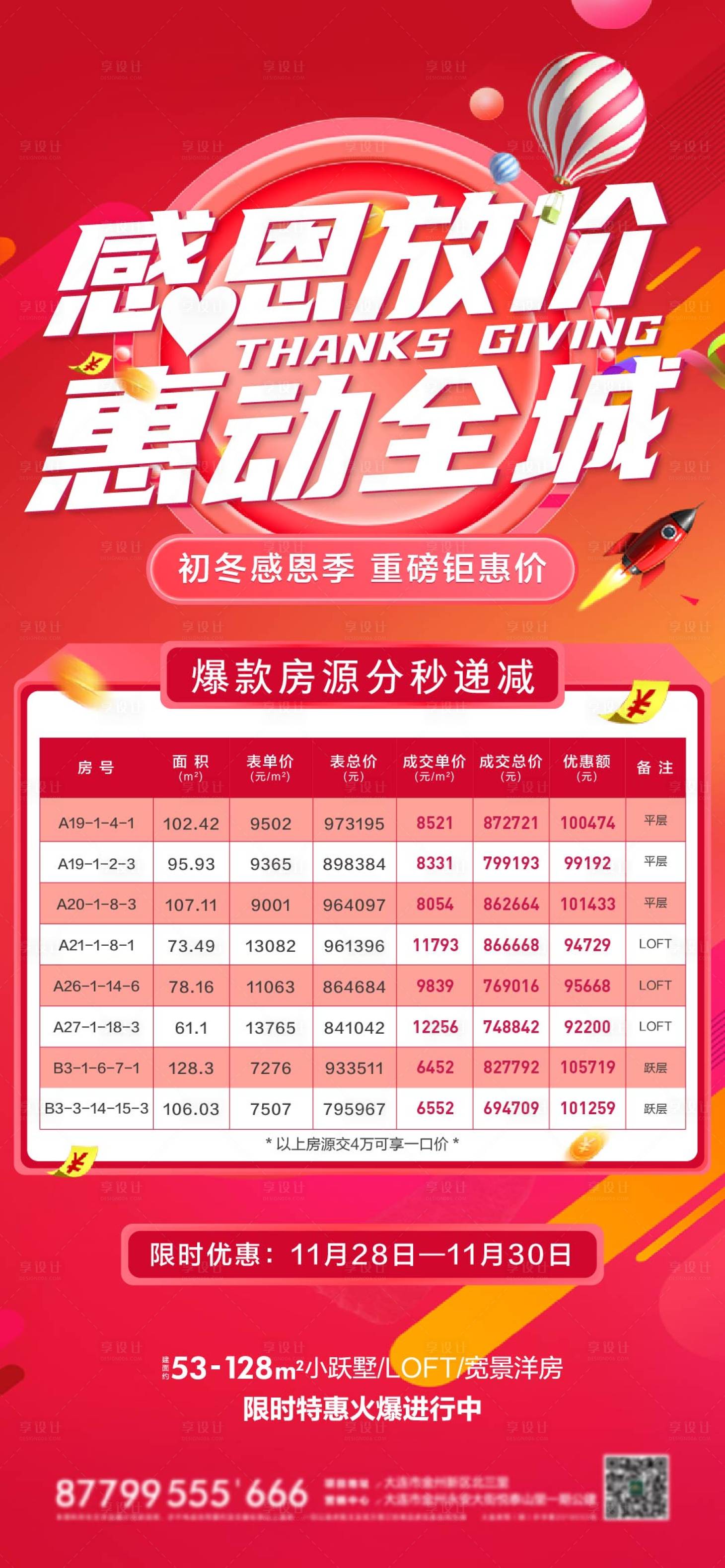 源文件下載【享設計】搜索編號：95950002746917768【房地產(chǎn)特價房房源海報】