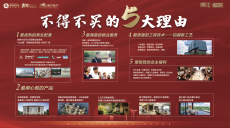 源文件下载【地产价值点背景板】编号：54510002973931459
