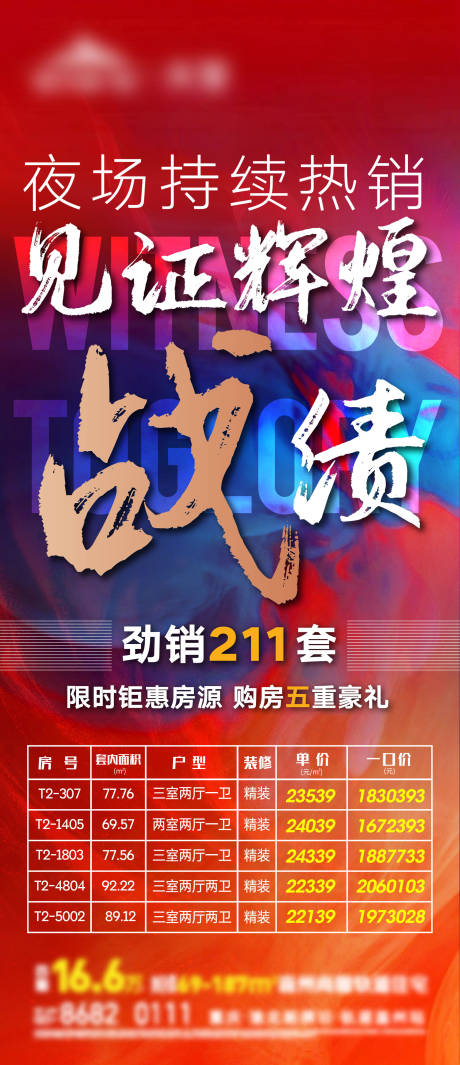 源文件下载【享设计】搜索编号：13180002905892213【地产热销战报海报】