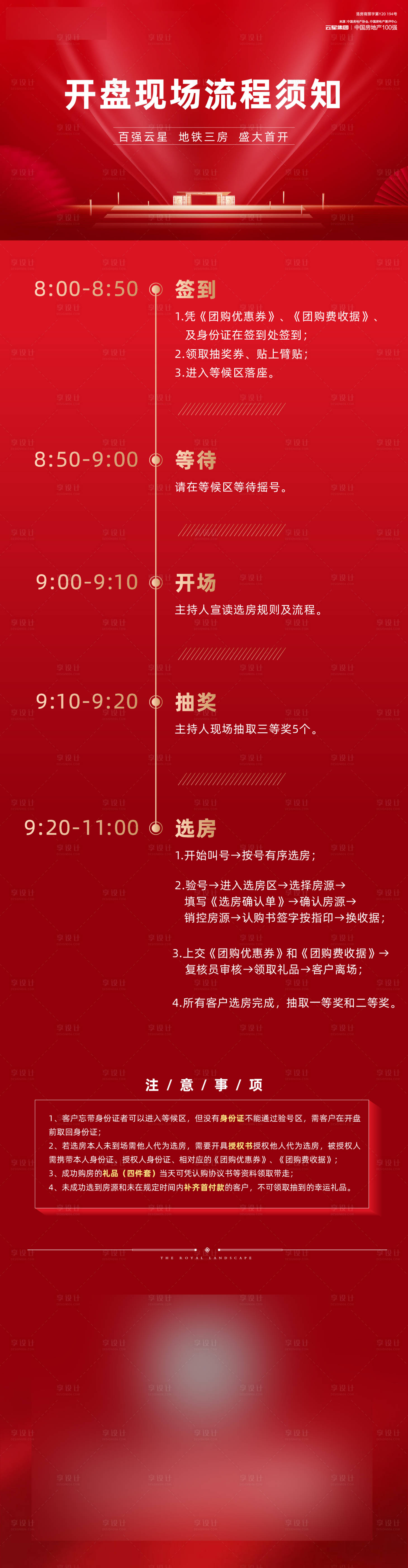 源文件下載【享設(shè)計(jì)】搜索編號(hào)：81510002875775260【開(kāi)盤流程長(zhǎng)圖】