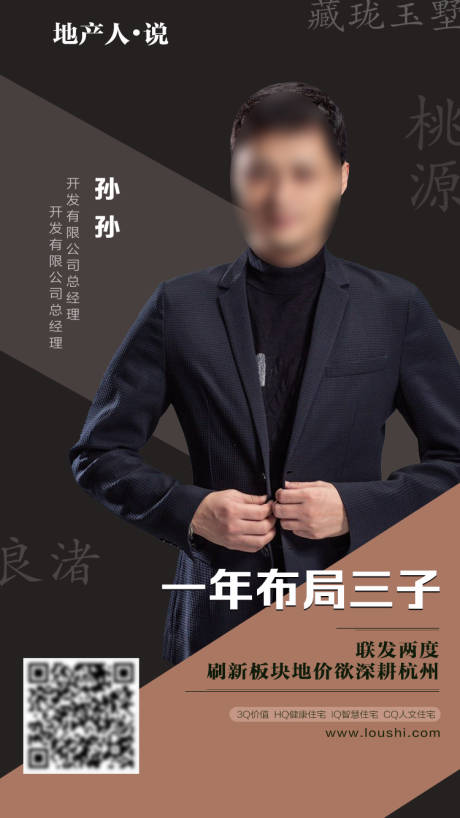 源文件下载【享设计】搜索编号：51450003025185353【地产人说人物海报】