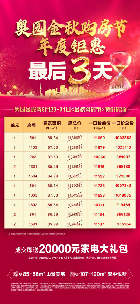 源文件下载【地产红金倒计时3天微信海报】编号：67800003099218887
