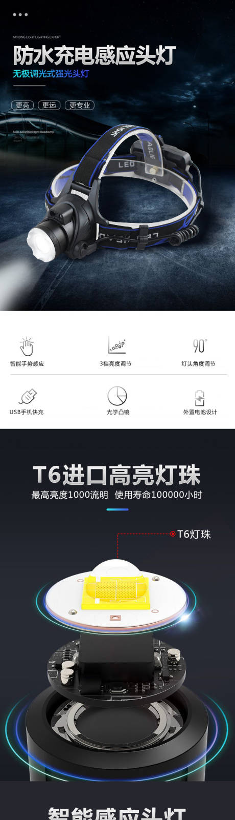 源文件下载【防水充电感应头灯】编号：77760002790259144