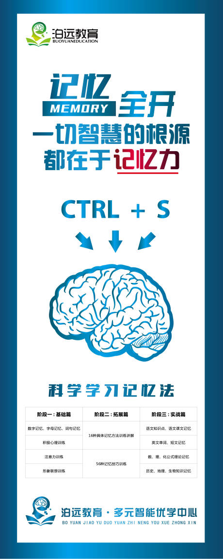 源文件下载【享设计】搜索编号：55820002955971129【全脑记忆教育展架易拉宝】