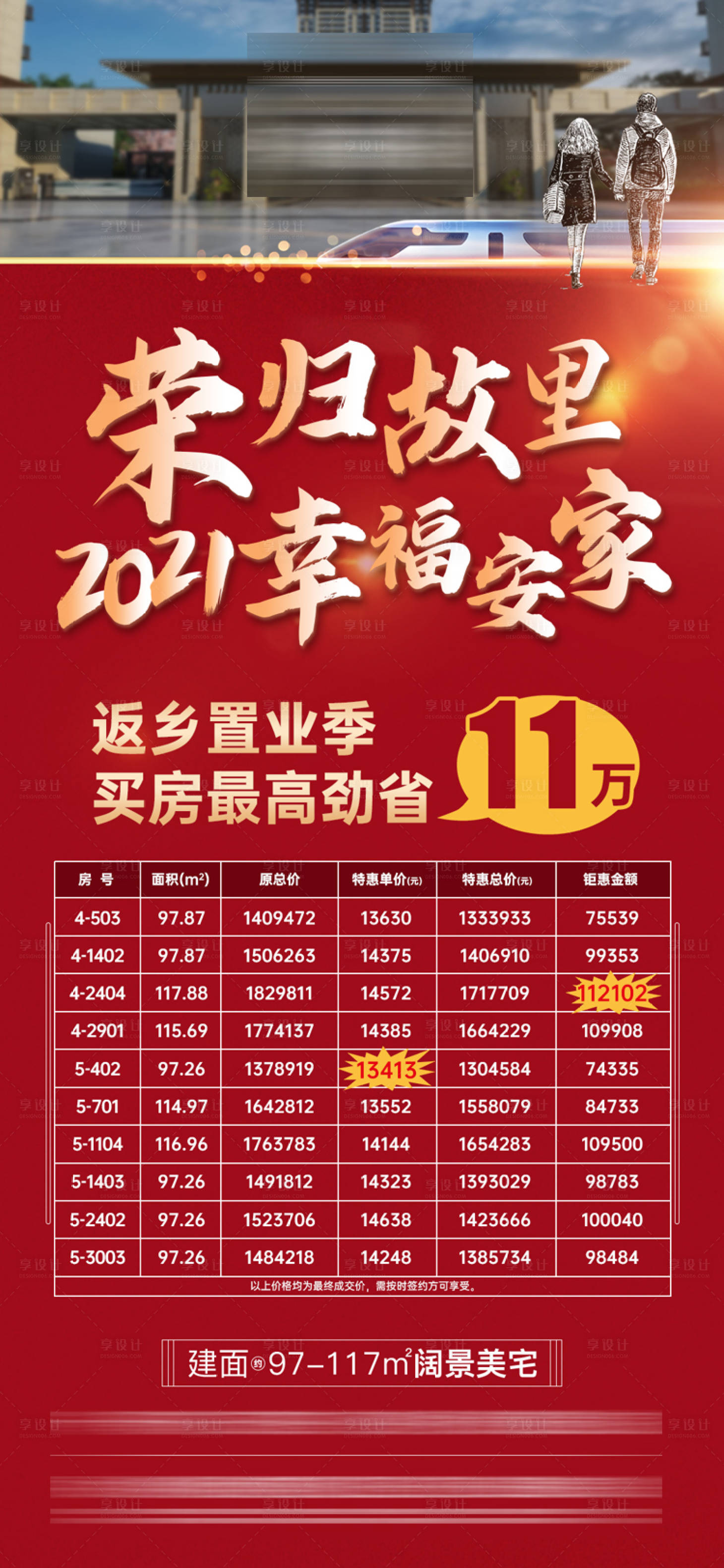 源文件下载【享设计】搜索编号：50480003262236850【地产返乡置业海报】