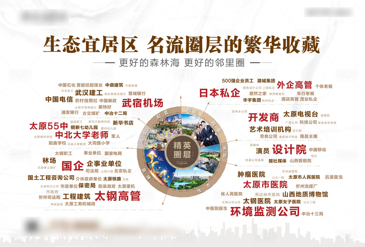 源文件下载【享设计】搜索编号：84550003384494461【区域客户分布】