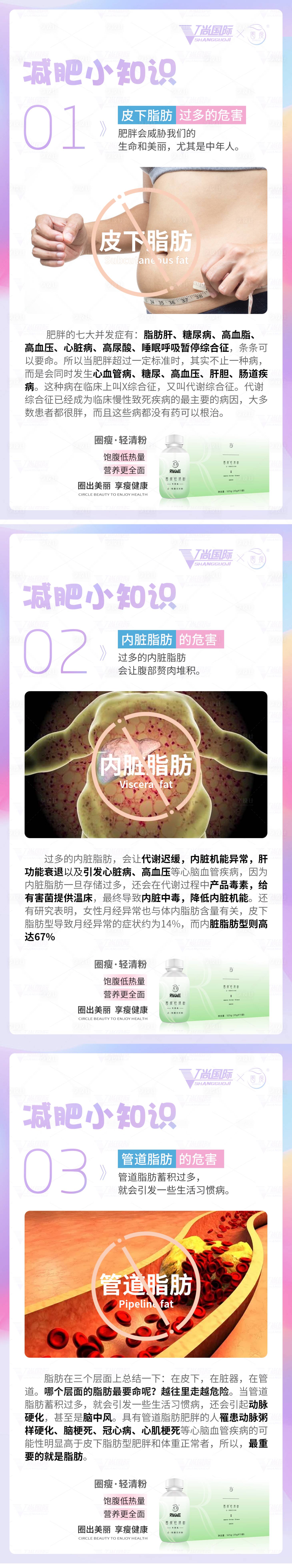 源文件下载【减脂瘦身产品宣传小知识海报】编号：12250003177802532