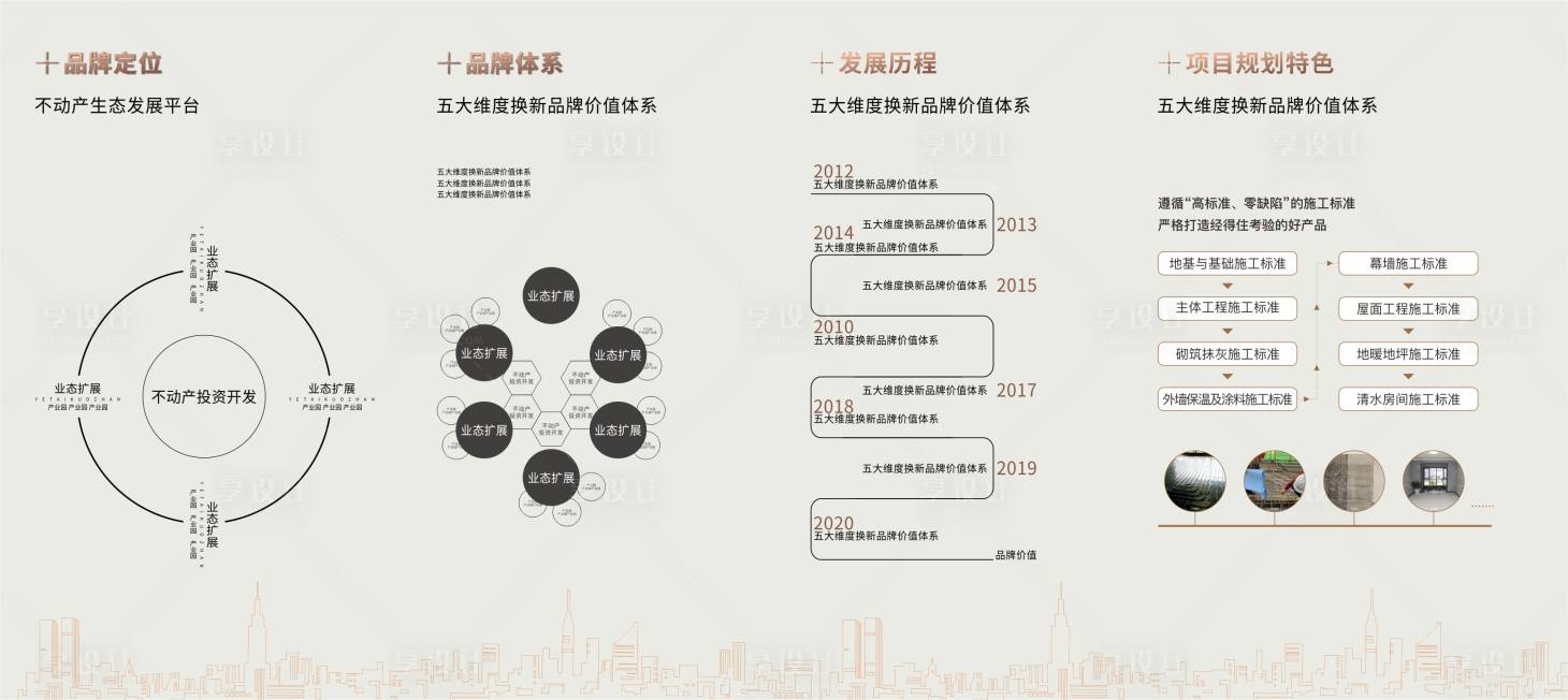 源文件下載【享設計】搜索編號：88040003382786977【看房通道背景板】