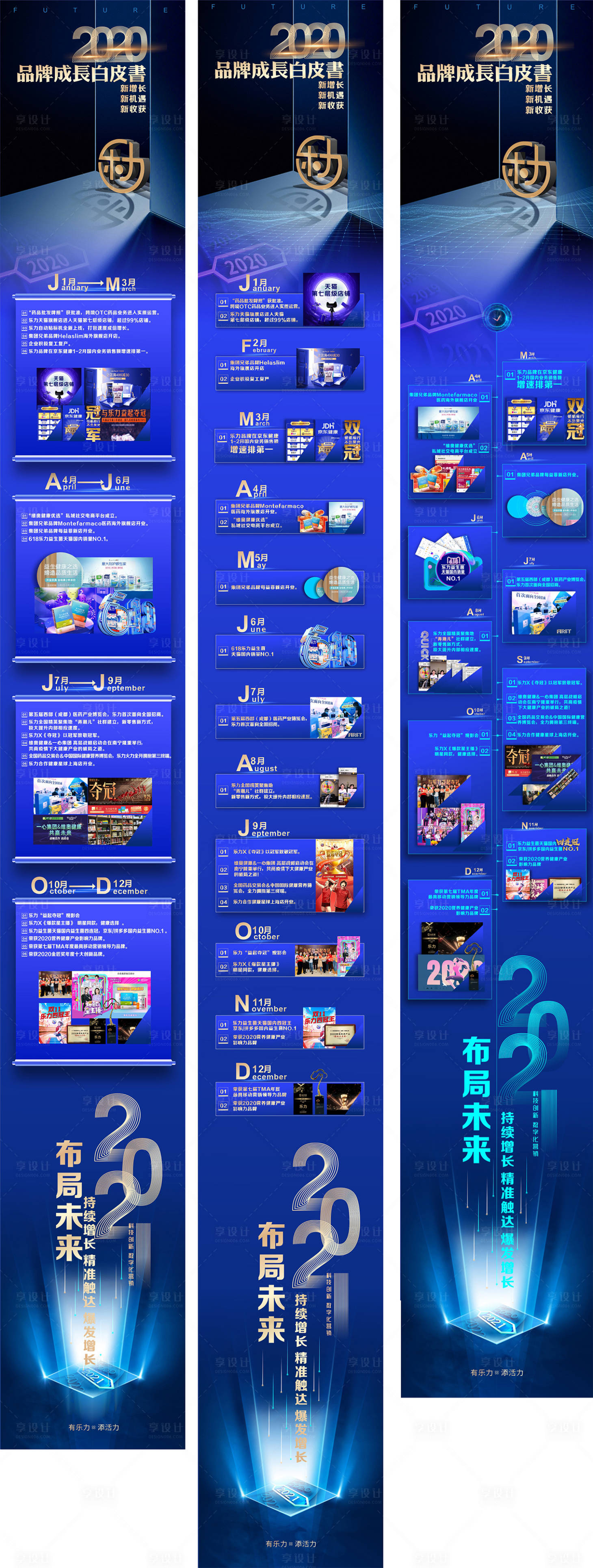 源文件下载【享设计】搜索编号：27870003356178291【年度长图科技海报】