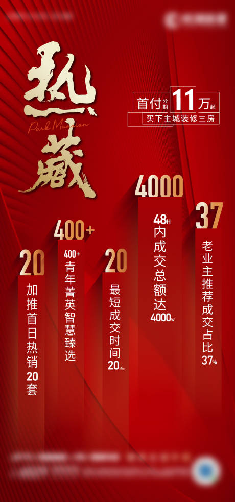 源文件下载【地产热销数据成绩单海报】编号：76670003171946172