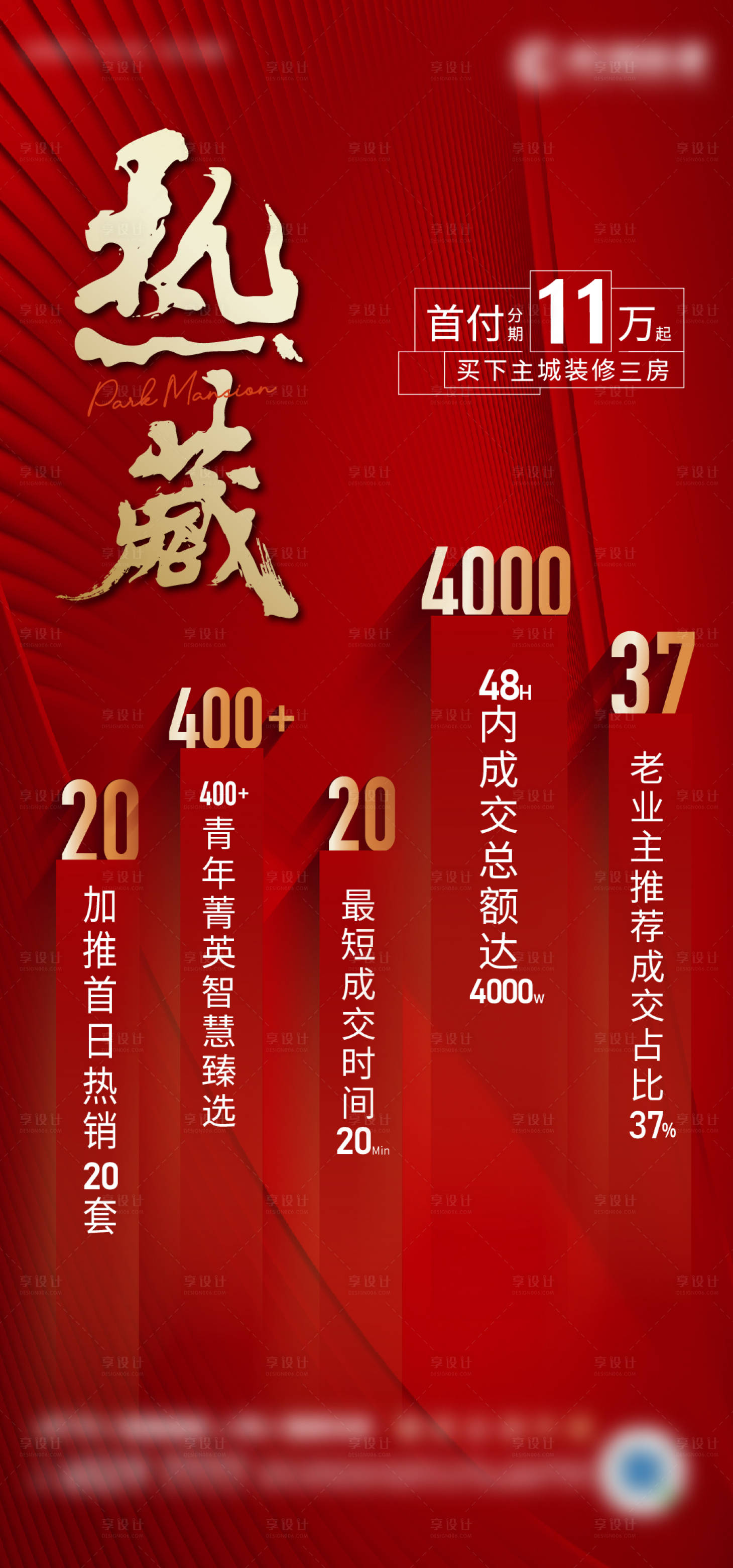源文件下载【享设计】搜索编号：76670003171946172【地产热销数据成绩单海报】