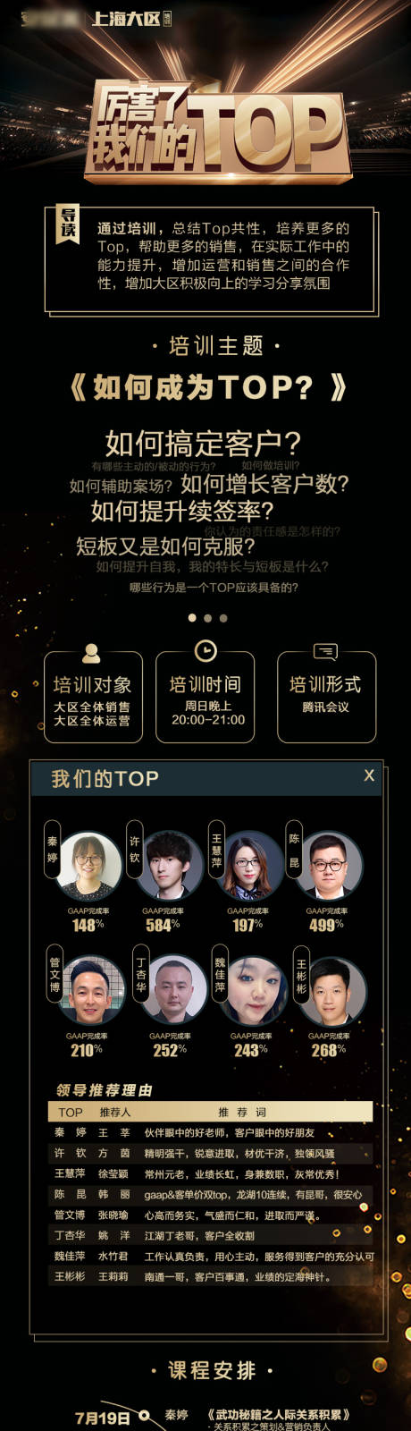 源文件下载【培训总结长图】编号：84340003279284632
