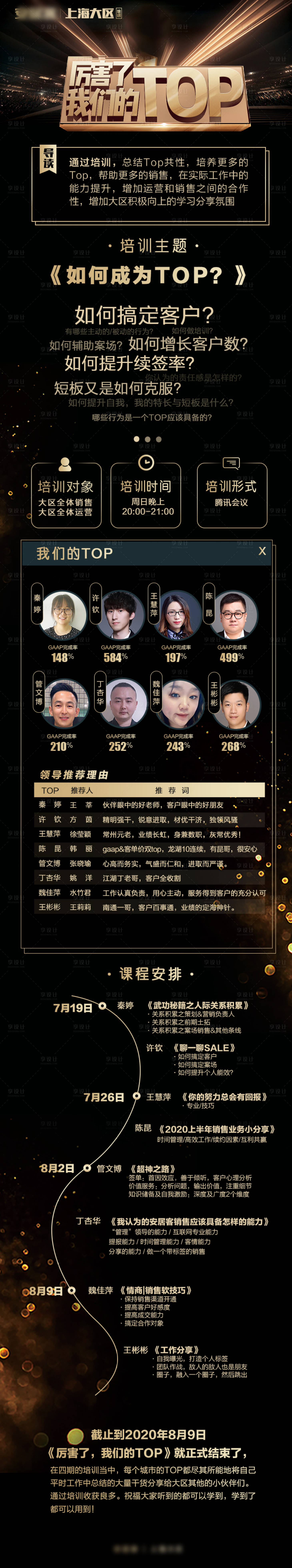 源文件下載【享設計】搜索編號：84340003279284632【培訓總結長圖】
