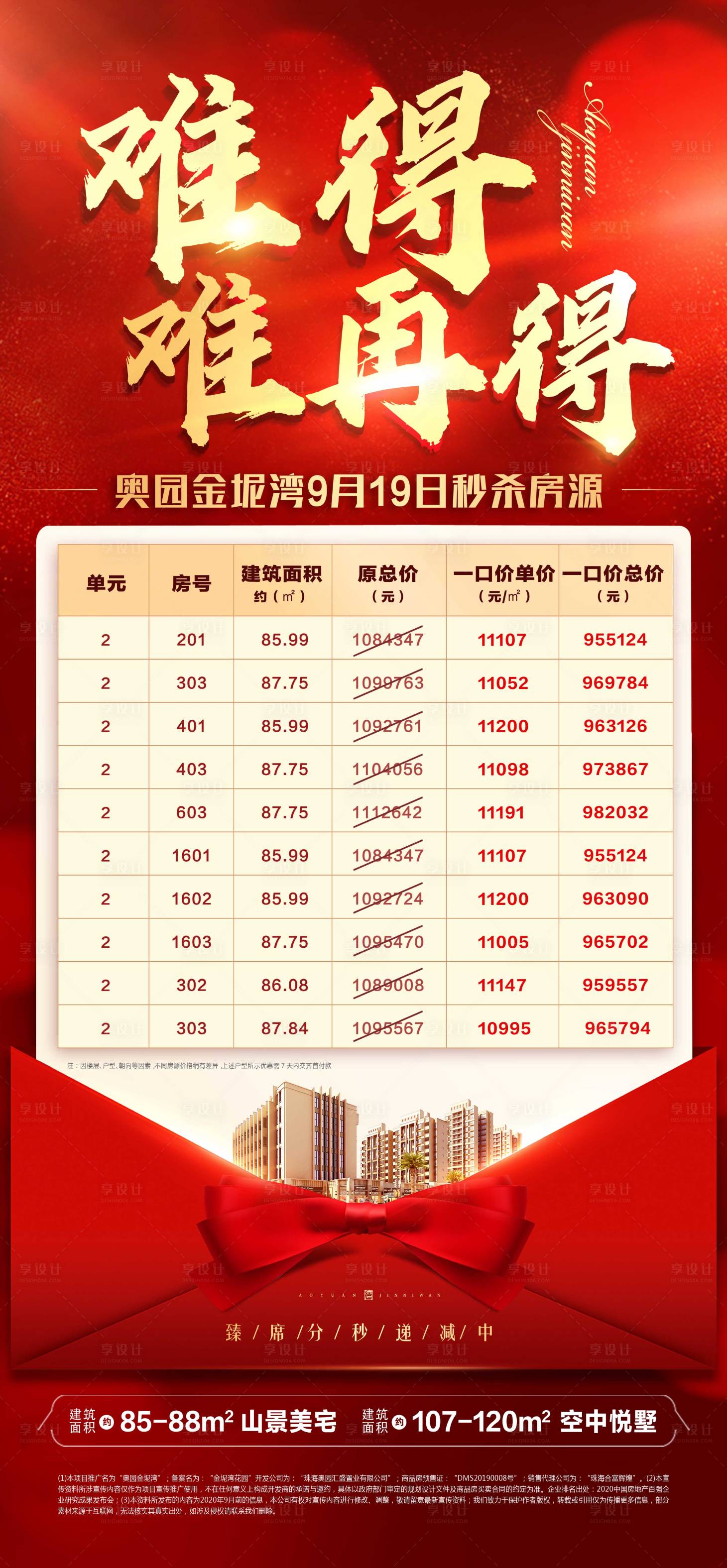 源文件下載【享設計】搜索編號：73520003151143482【紅金系特價房微信海報】