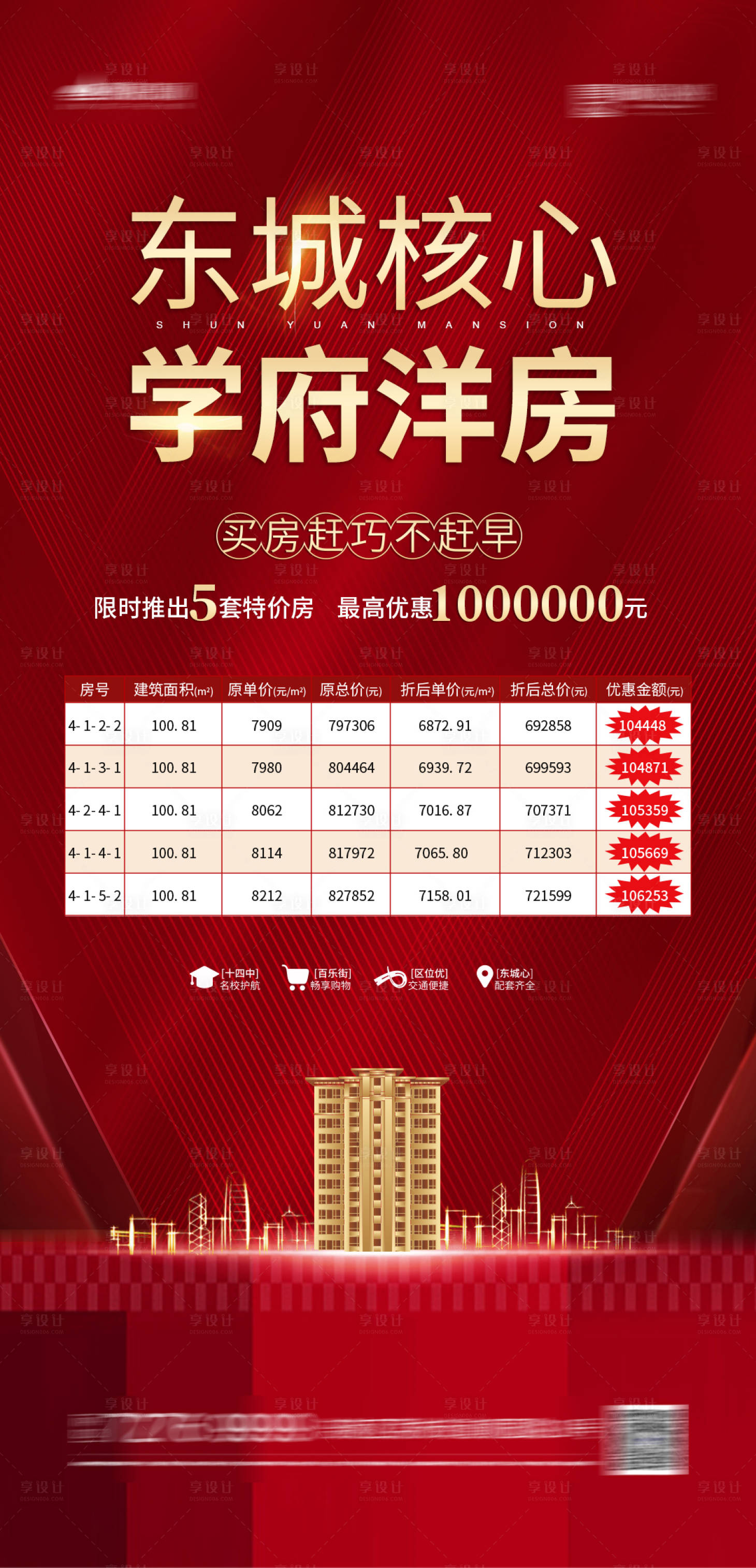 源文件下载【享设计】搜索编号：32720003177239405【房地产特价房海报】