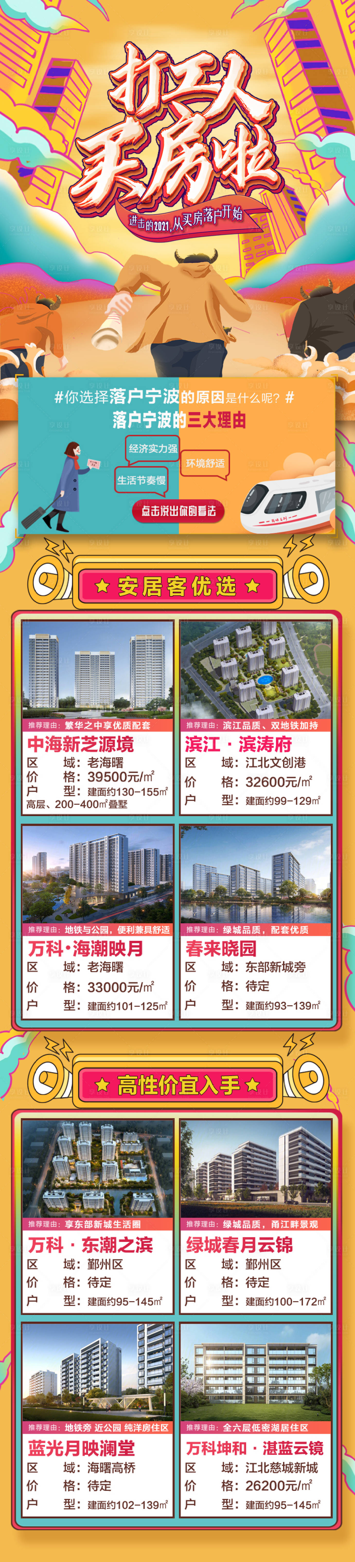 源文件下载【打工人买房楼盘推荐】编号：85940003410156705