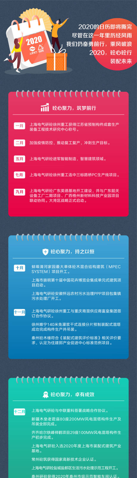 源文件下载【年度大事记】编号：71140003127314394