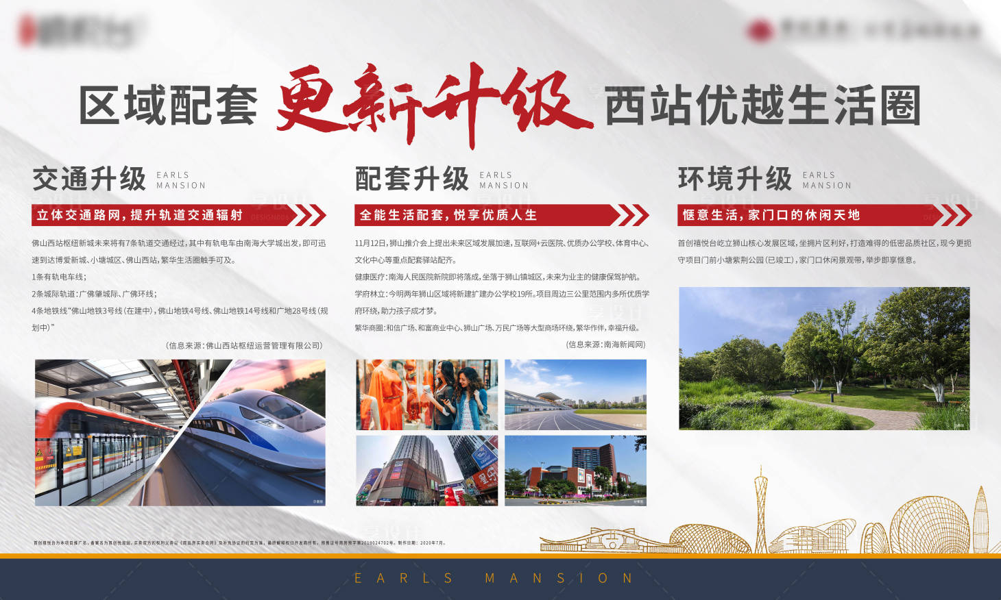源文件下载【地产价值点配套广告展板】编号：71340003332678495
