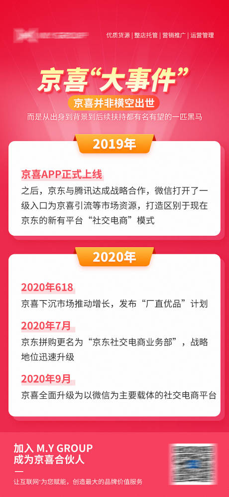 源文件下载【京东京喜电商海报】编号：20210108174404971