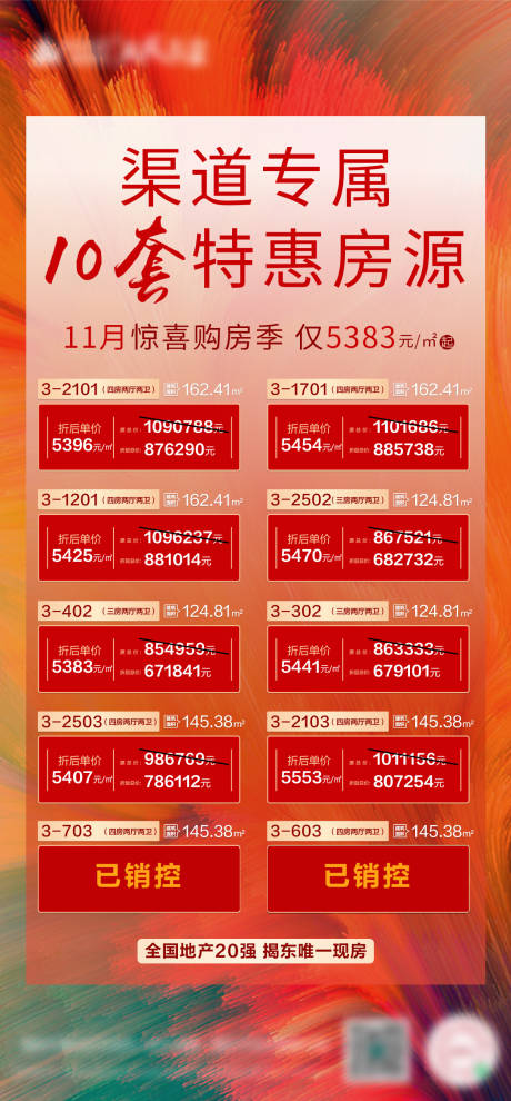 源文件下载【地产渠道专属一口价优惠房源海报】编号：10690003361849646