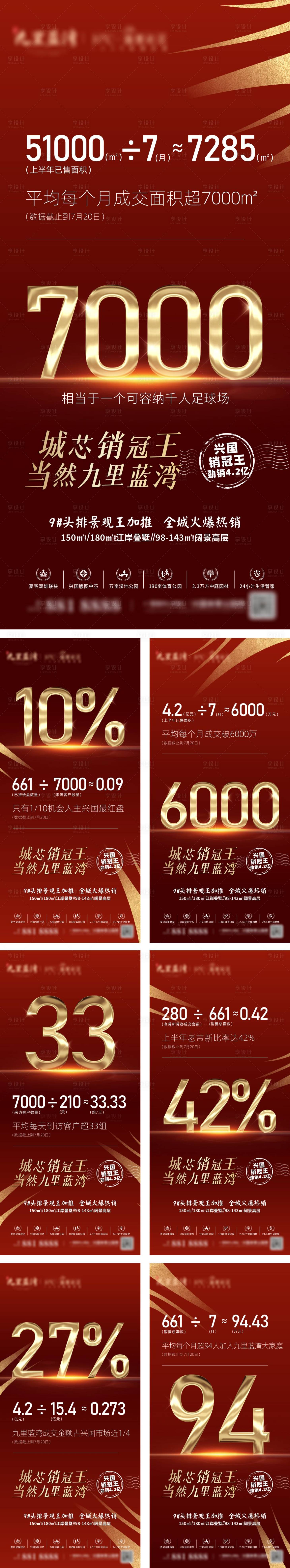 源文件下載【享設(shè)計(jì)】搜索編號(hào)：78260003245611021【地產(chǎn)熱銷加推系列海報(bào)】