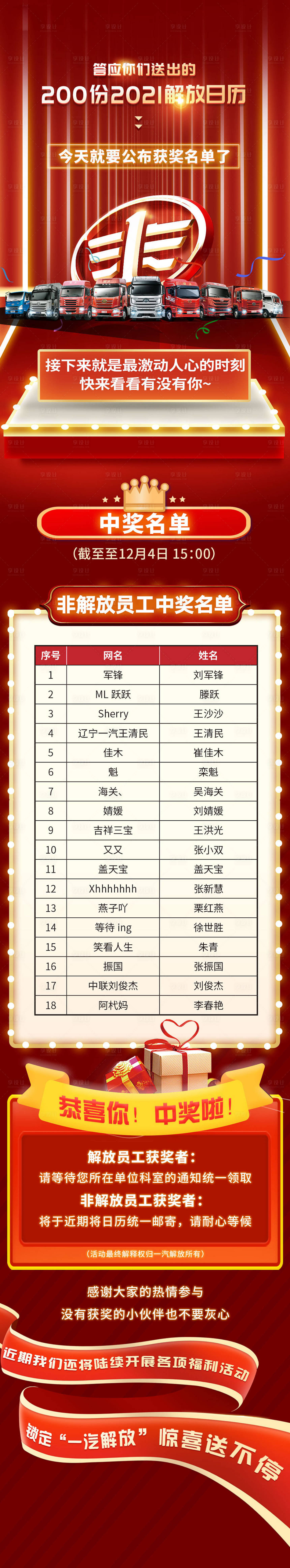 源文件下载【享设计】搜索编号：97070003130872071【汽车获奖长图活动海报】