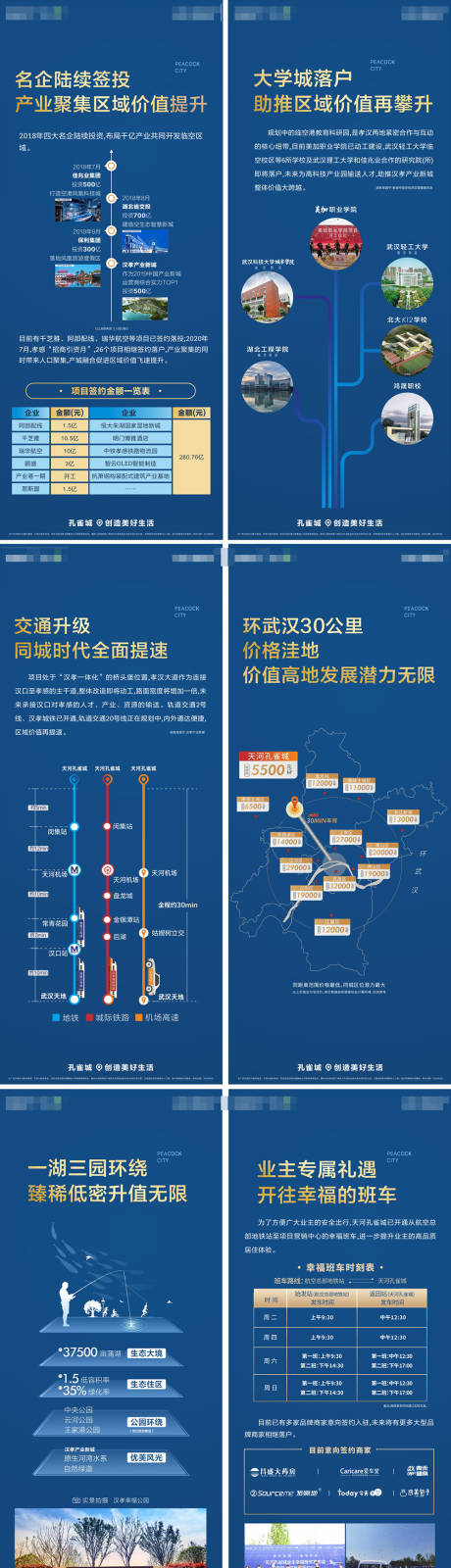 源文件下载【地产价值点系列海报】编号：20210112093508223