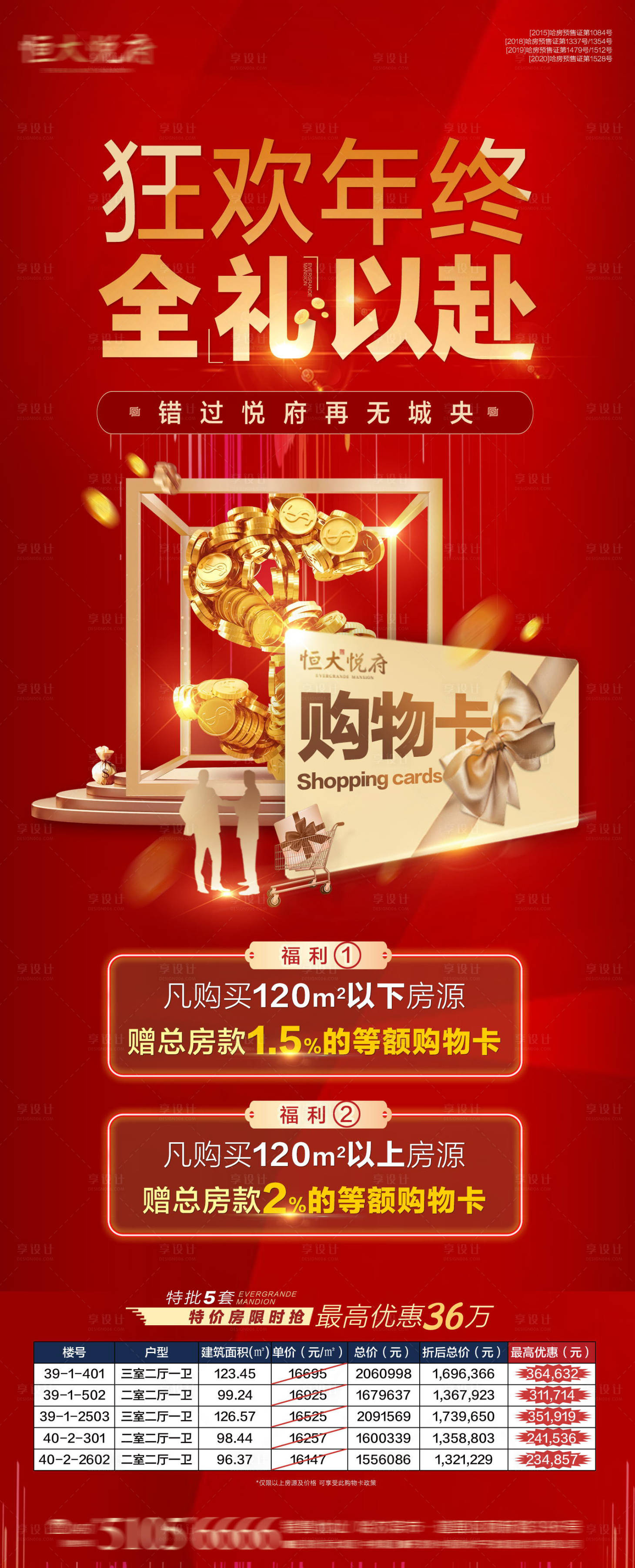 源文件下载【享设计】搜索编号：38900003204816300【地产送购物卡特价房海报】