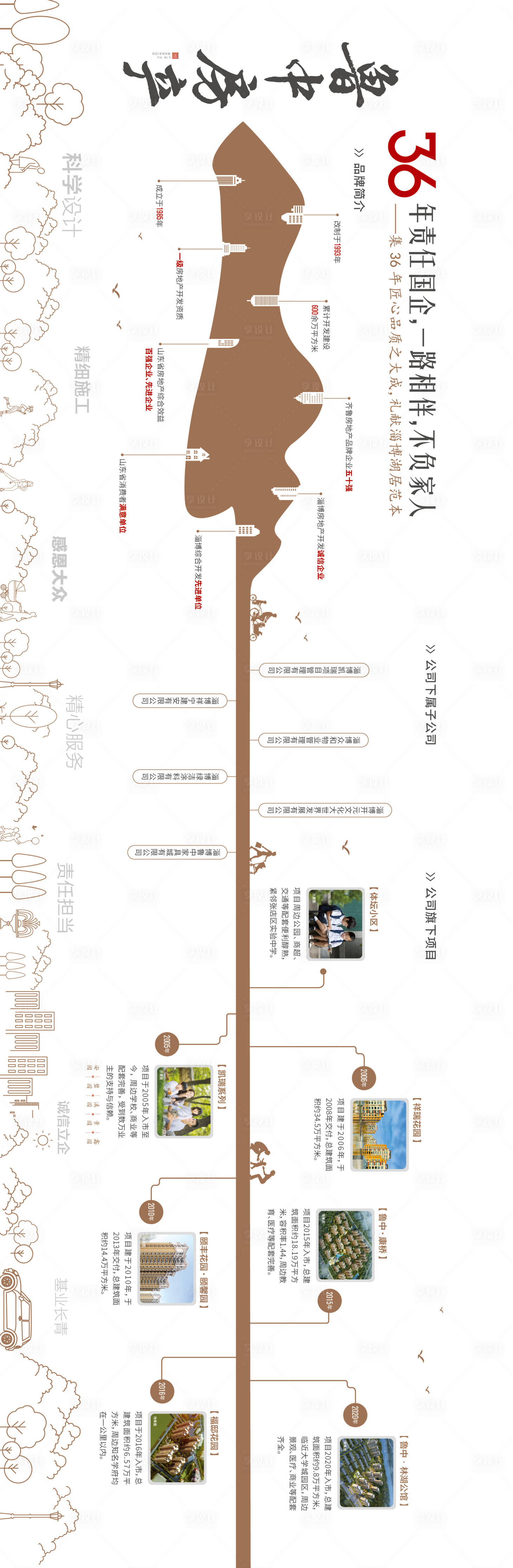 源文件下载【享设计】搜索编号：58630003163369572【文化墙品牌墙企业文化品牌文化】