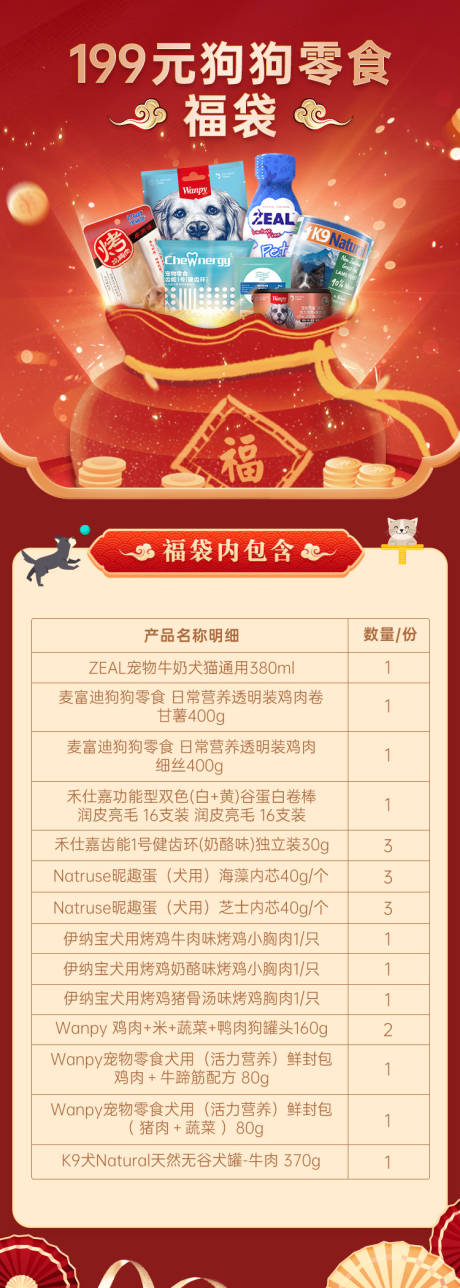 源文件下载【享设计】搜索编号：54930003333659933【狗狗零食福袋套餐电商详情页】