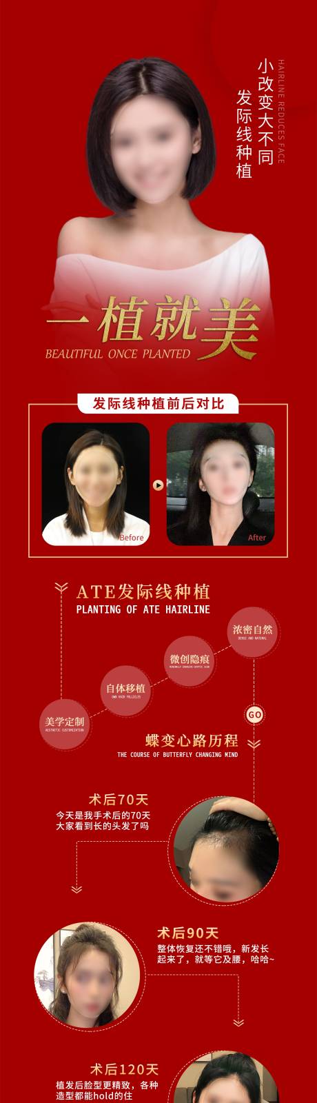 源文件下载【医美宣传长图  】编号：53640003212708188