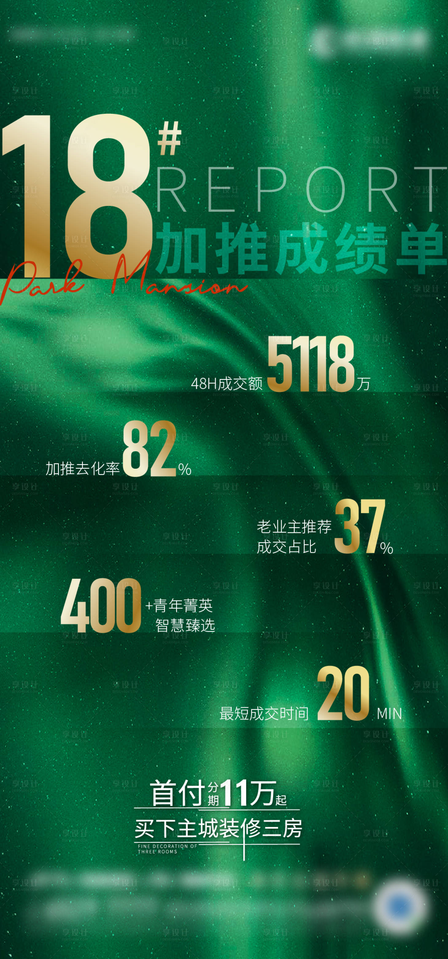 源文件下载【享设计】搜索编号：15630003172439574【地产热销月末成绩单】