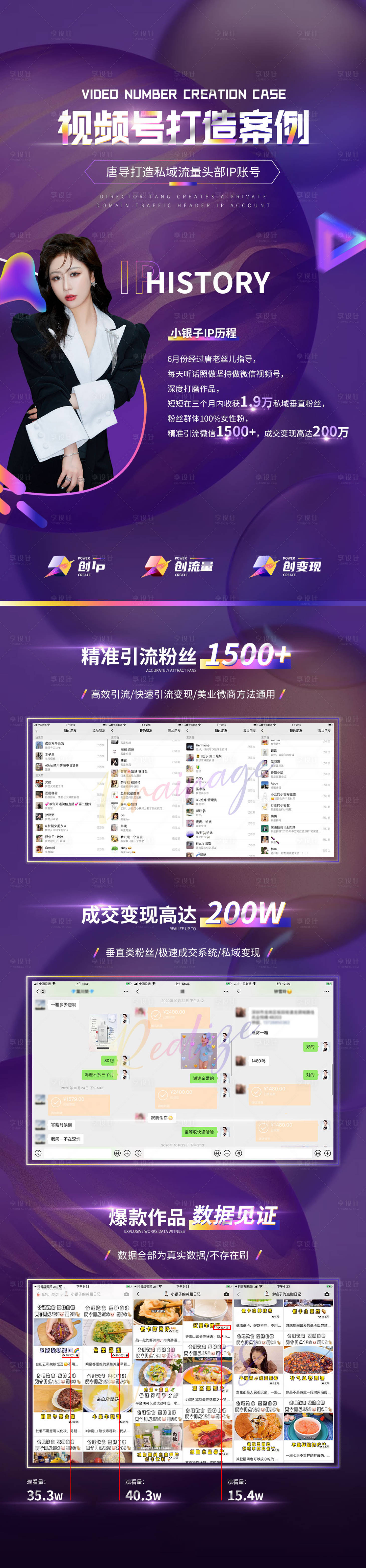 源文件下載【享設計】搜索編號：97090003386461919【微信長圖海報】