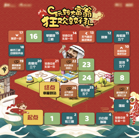 源文件下載【享設計】搜索編號：10440003394441233【大富翁游戲地貼】