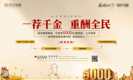 源文件下载【全民经纪人】编号：62010003263939826