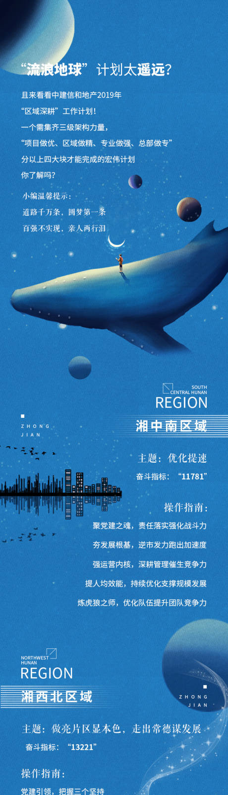 源文件下载【地产星球长图专题设计】编号：20670003298536061