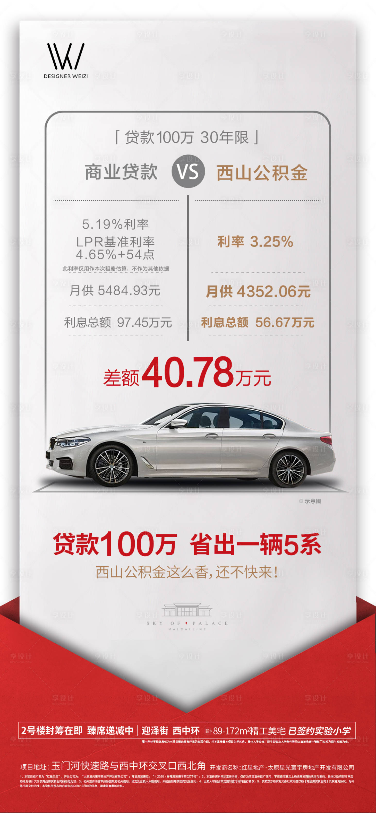 源文件下载【地产公积金贷款对比刷屏海报】编号：23520003196307583