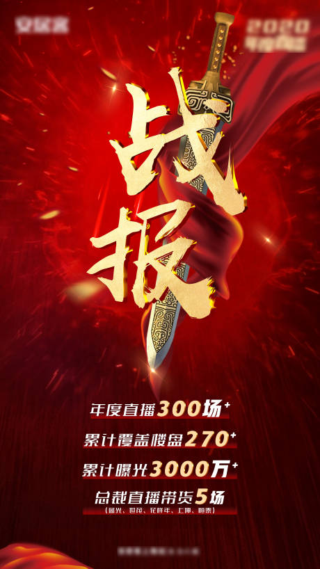 源文件下載【享設計】搜索編號：51370003250281306【地產紅金年度戰報海報】