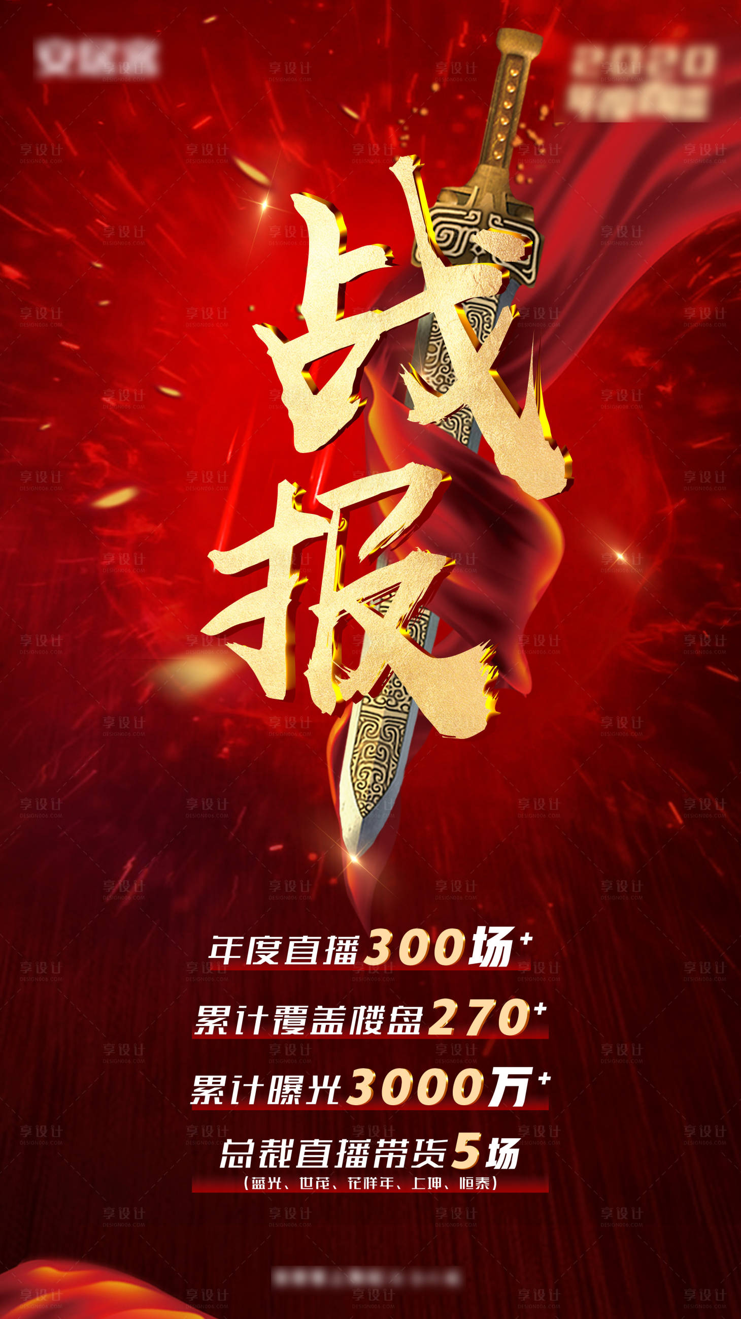 源文件下載【享設計】搜索編號：51370003250281306【地產紅金年度戰報海報】
