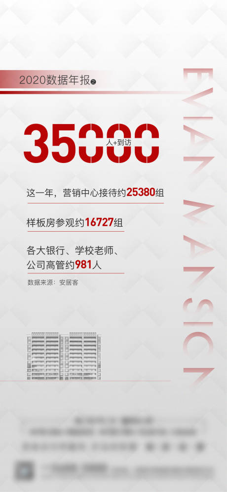 源文件下载【地产热销海报】编号：51640003243088515