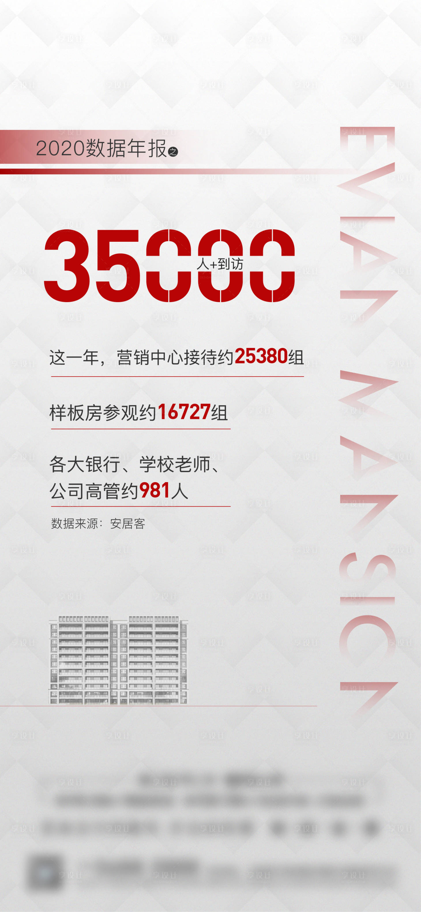 源文件下載【享設計】搜索編號：51640003243088515【地產熱銷海報】