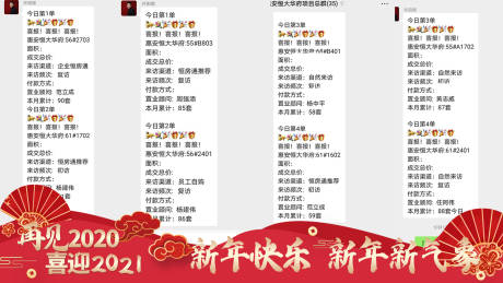 源文件下载【新年快乐祝福视频底图外框架】编号：69830003190624788