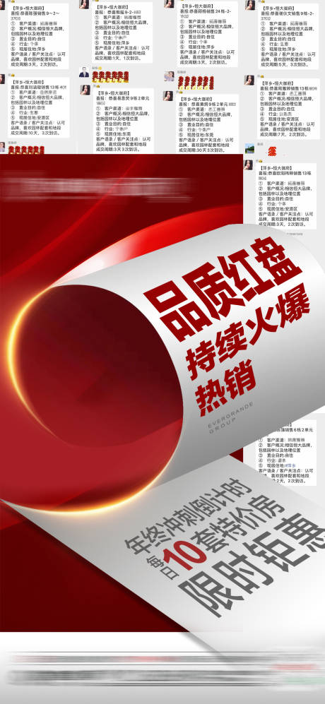 源文件下载【地产红盘成交喜报刷屏】编号：24550003219092778