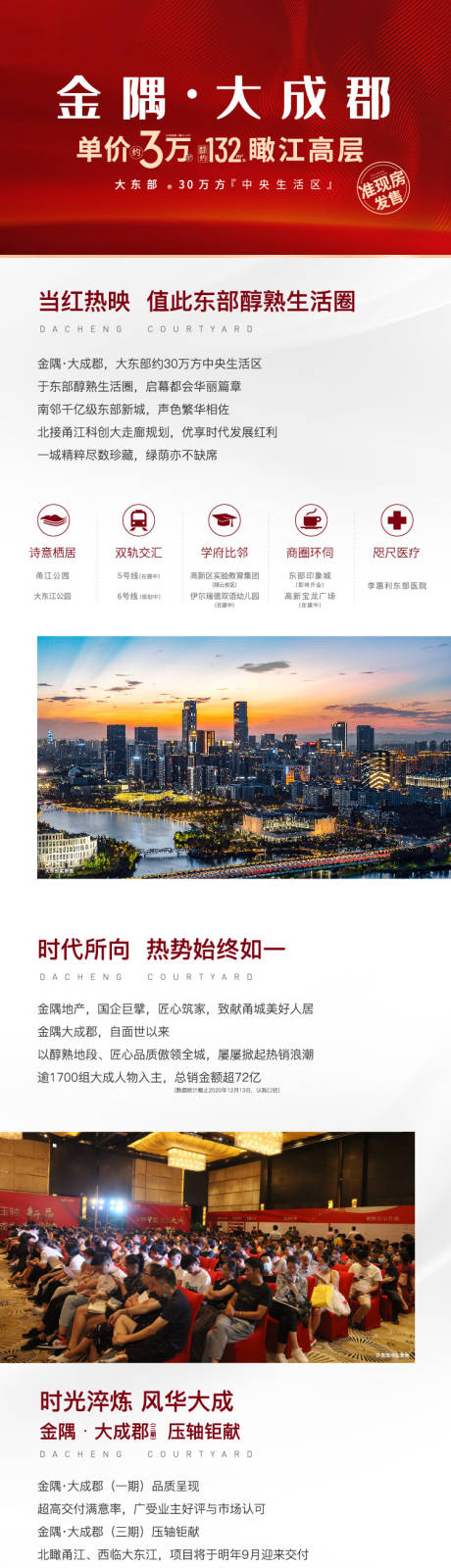 源文件下载【地产价值点长图】编号：28270003262151194