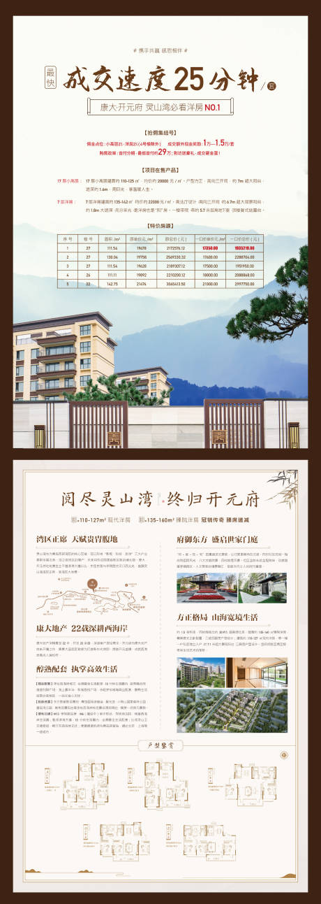 源文件下载【地产新中式DM单页海报】编号：77940003136731788