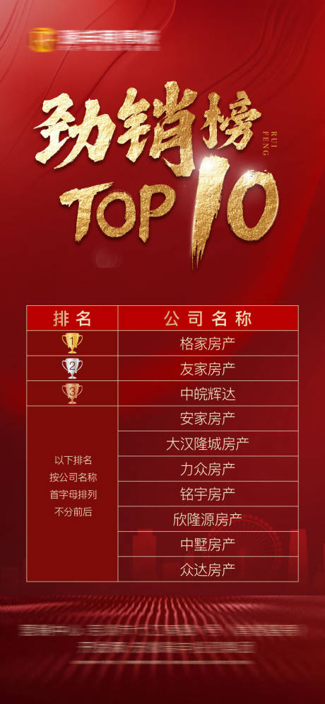 源文件下载【享设计】搜索编号：43270003301646762【地产热销榜销售海报】